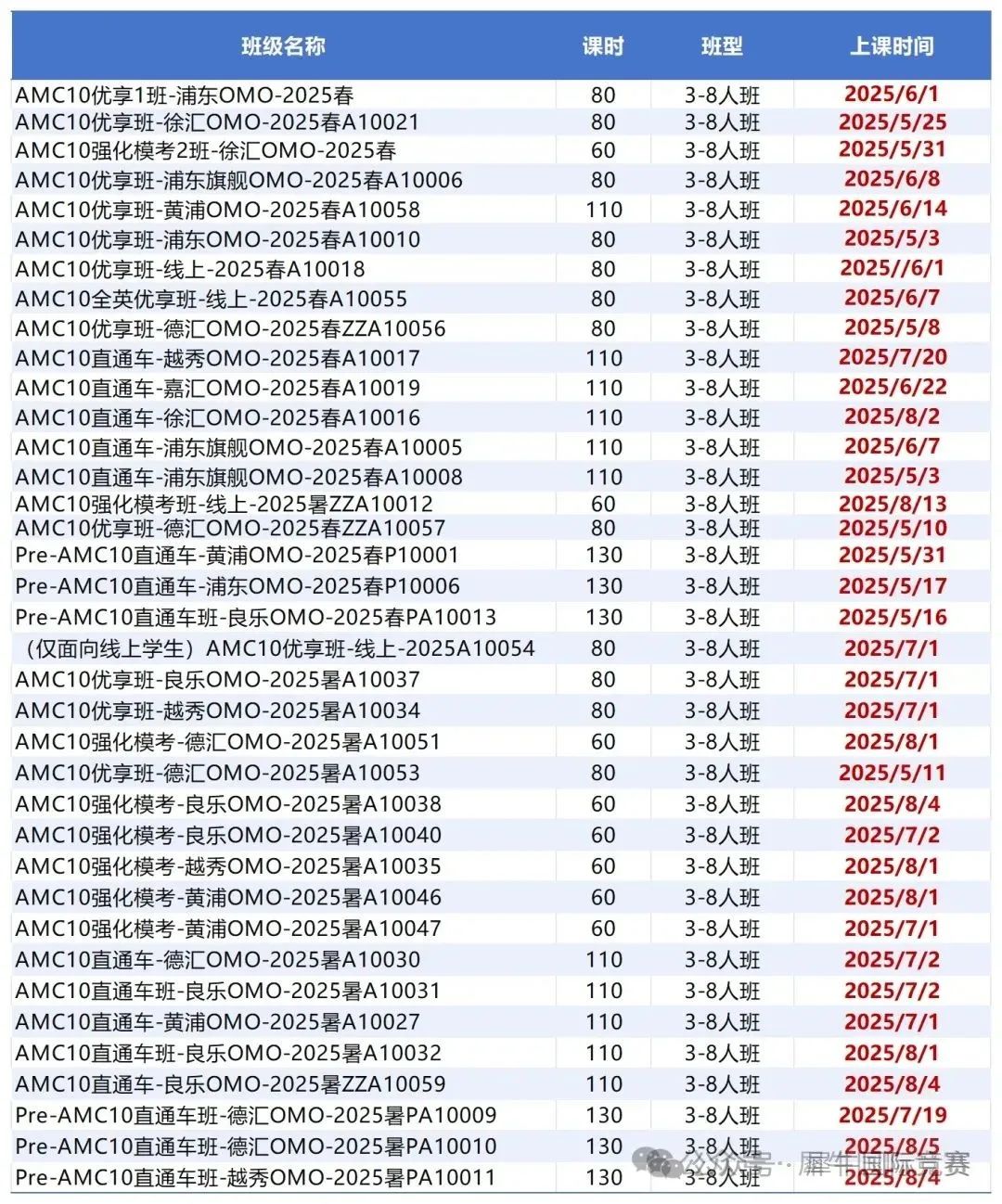 amc10a卷和b卷有什么区别？看完彻底拿捏备考重点！
