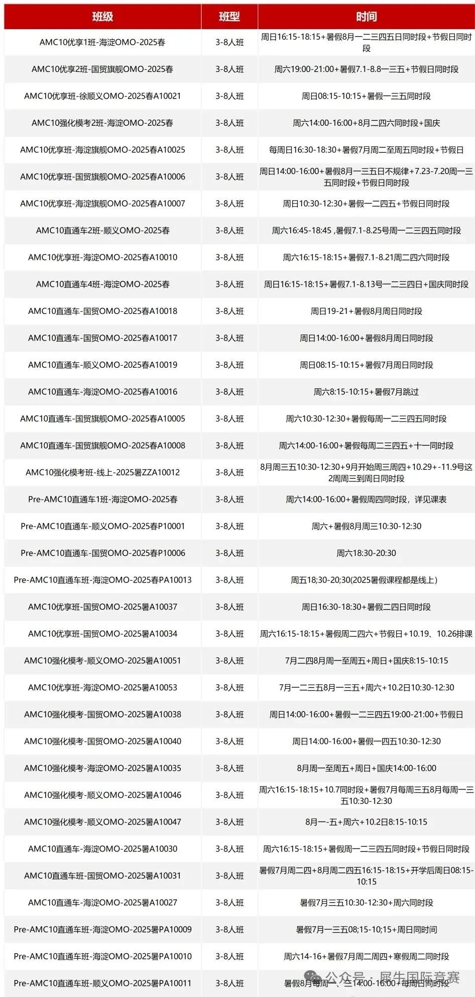 amc10a卷和b卷有什么区别？看完彻底拿捏备考重点！