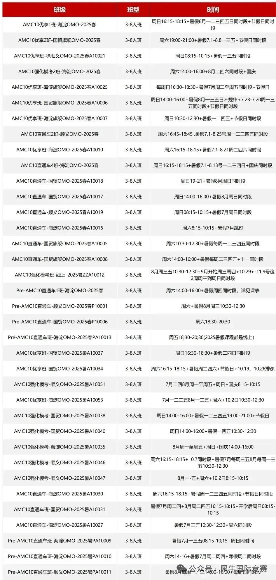 北京人大附/鼎石入学硬指标：AMC10数学竞赛 60H就能轻松搞定！