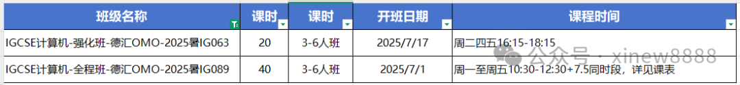 IGCSE新生如何做好暑期预习？附IGCSE暑期预习先修课程安排