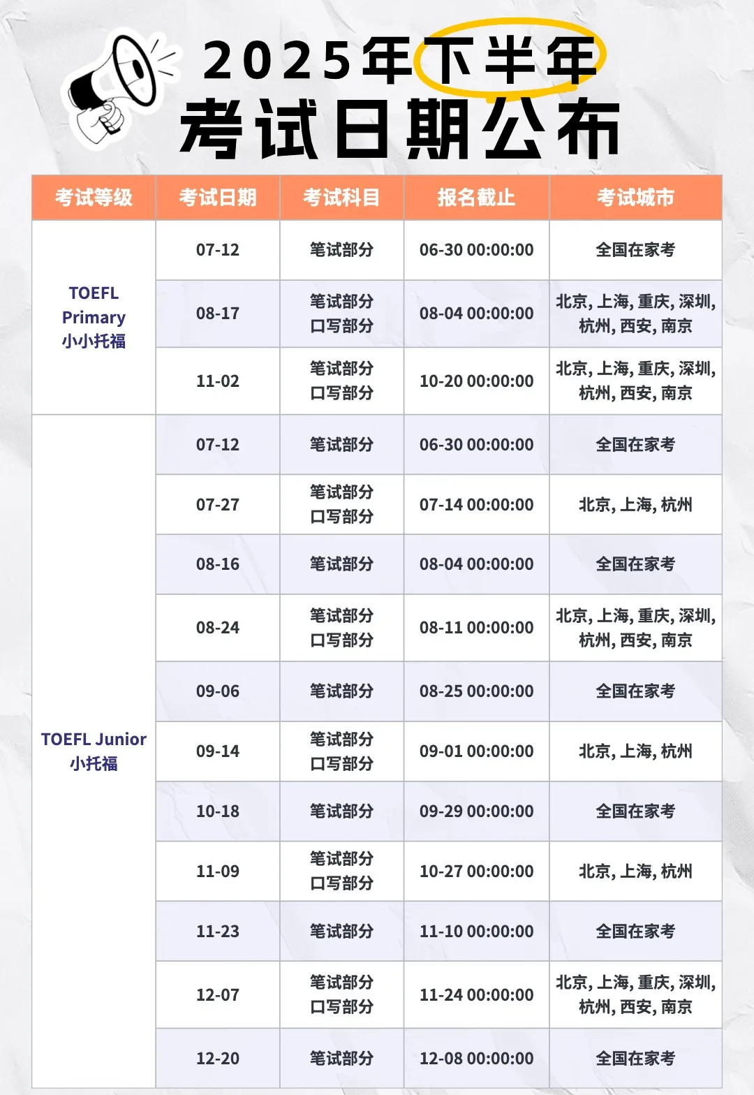 小托福700分是什么水平？附小托福下半年考试时间！