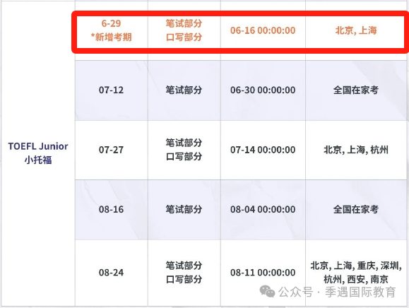 小托福考生5年翻3倍！体制内/国际学生为什么都在考？价值有哪些？