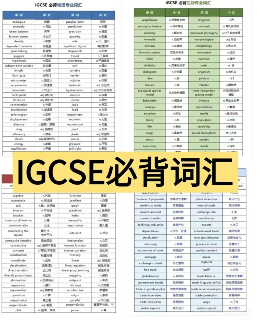 IGCSE课程是什么？为什么IGCSE课程被称为“黄金衔接课”？（附IGCSE资料）