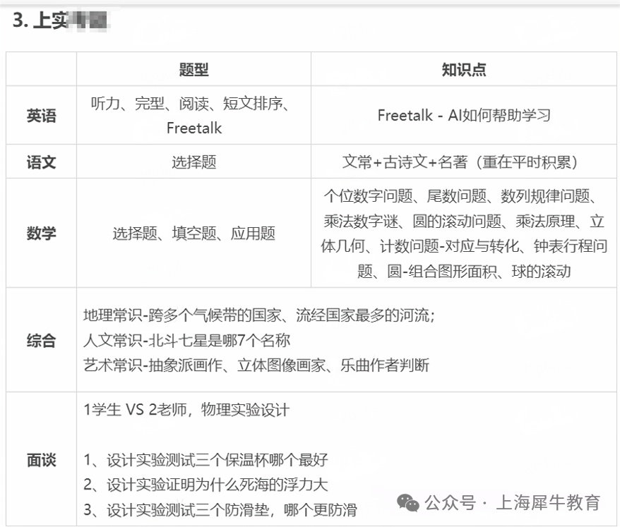 上海“三公”“四校八大”是什么？清北牛娃保姆级升学攻略