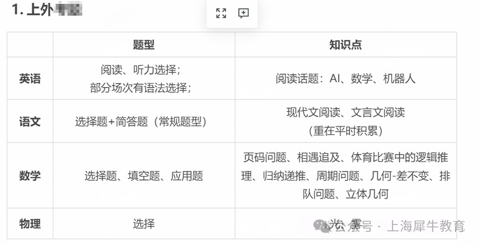 上海三公是哪三所学校？三公牛娃从小学这些！