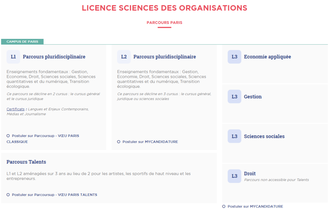 巴黎九大-PSL：本科组织科学 Licence Sciences des organisations