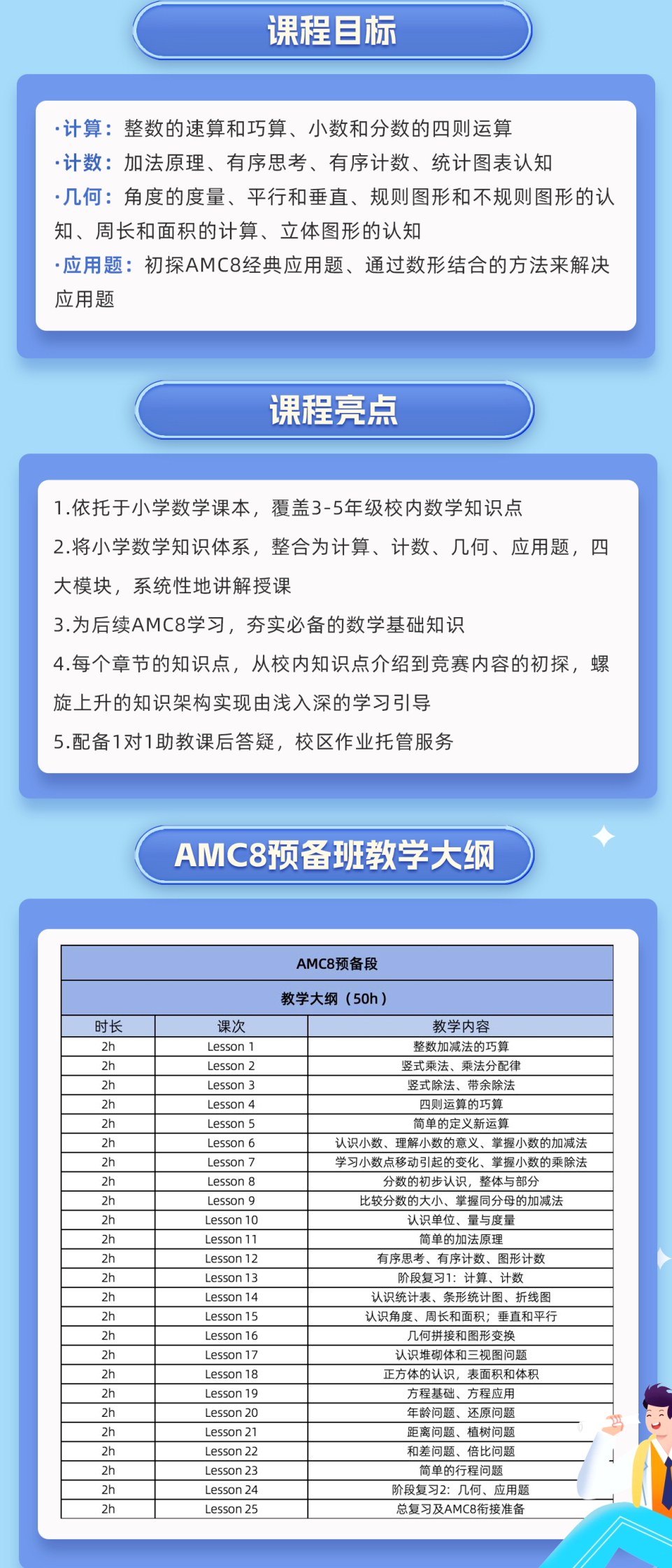 AMC8上海暑假课程 班型全新升级！2-8年级都适合