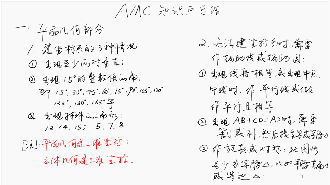 太全了！一文讲透AMC10数学竞赛——MIT官方认证的国际名校入场券！