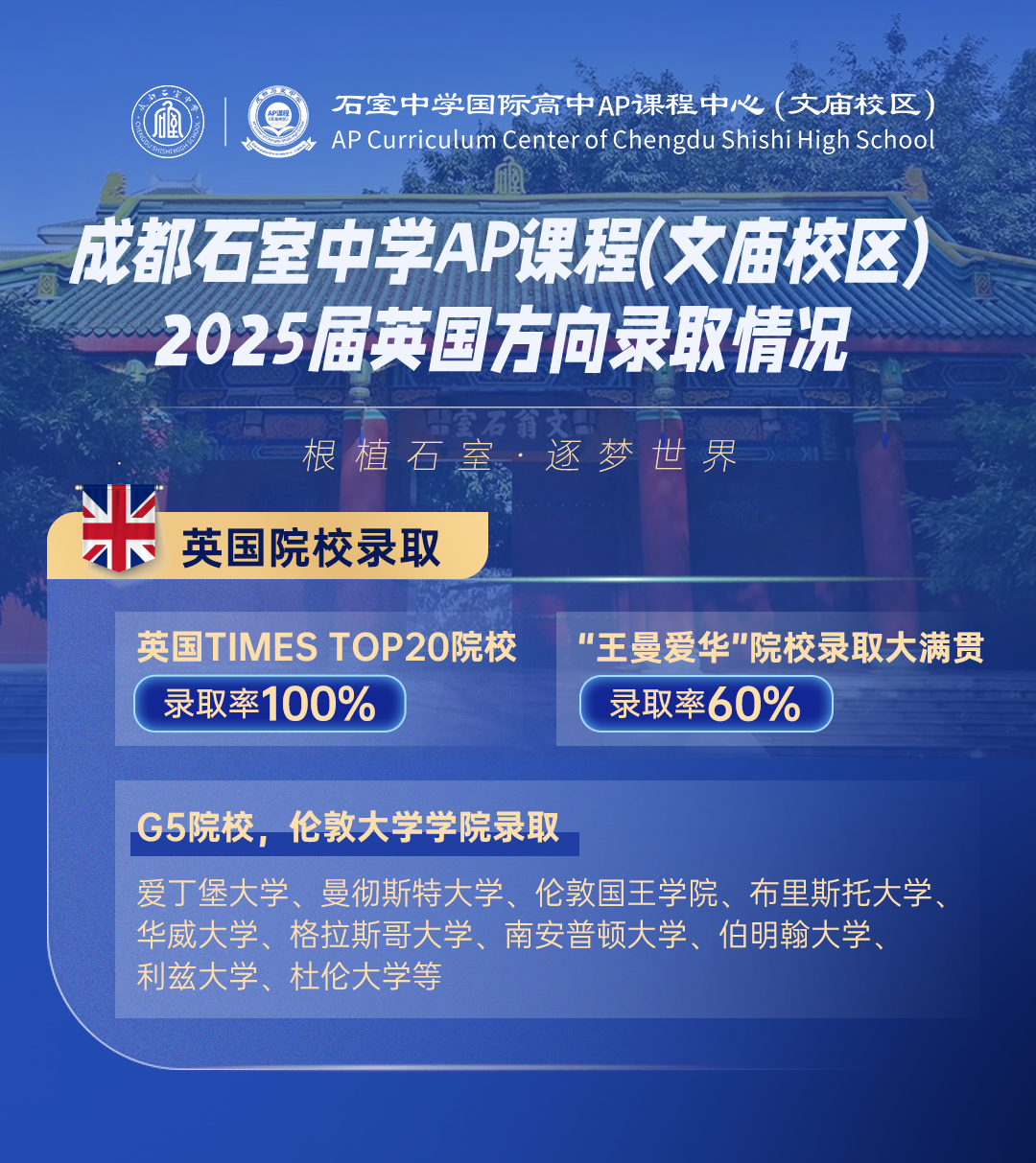 成都择校 | 石室文庙AP课程2025年招生计划！25届毕业生人均7封offer！