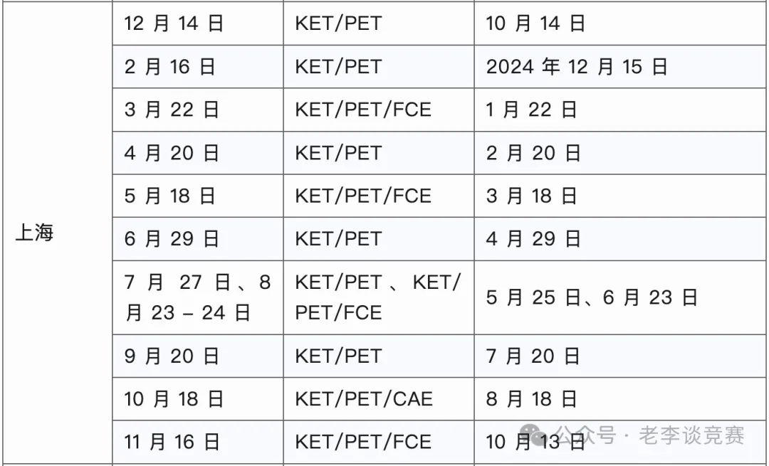 2025年上海KET考试报名时间/方式一文全讲透！KET考试培训课程正在招生中...