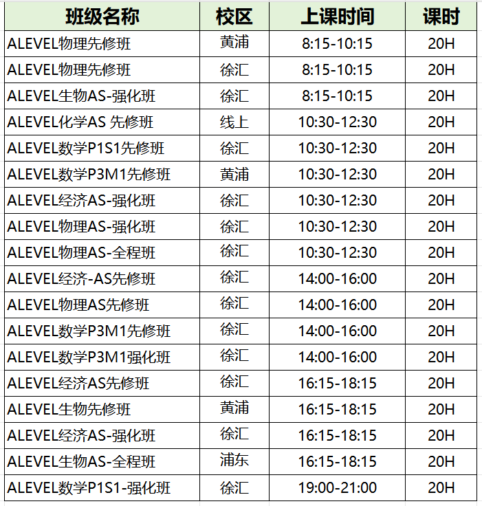 上海中考后转轨必看：ALEVEL课程暑期预科班全攻略