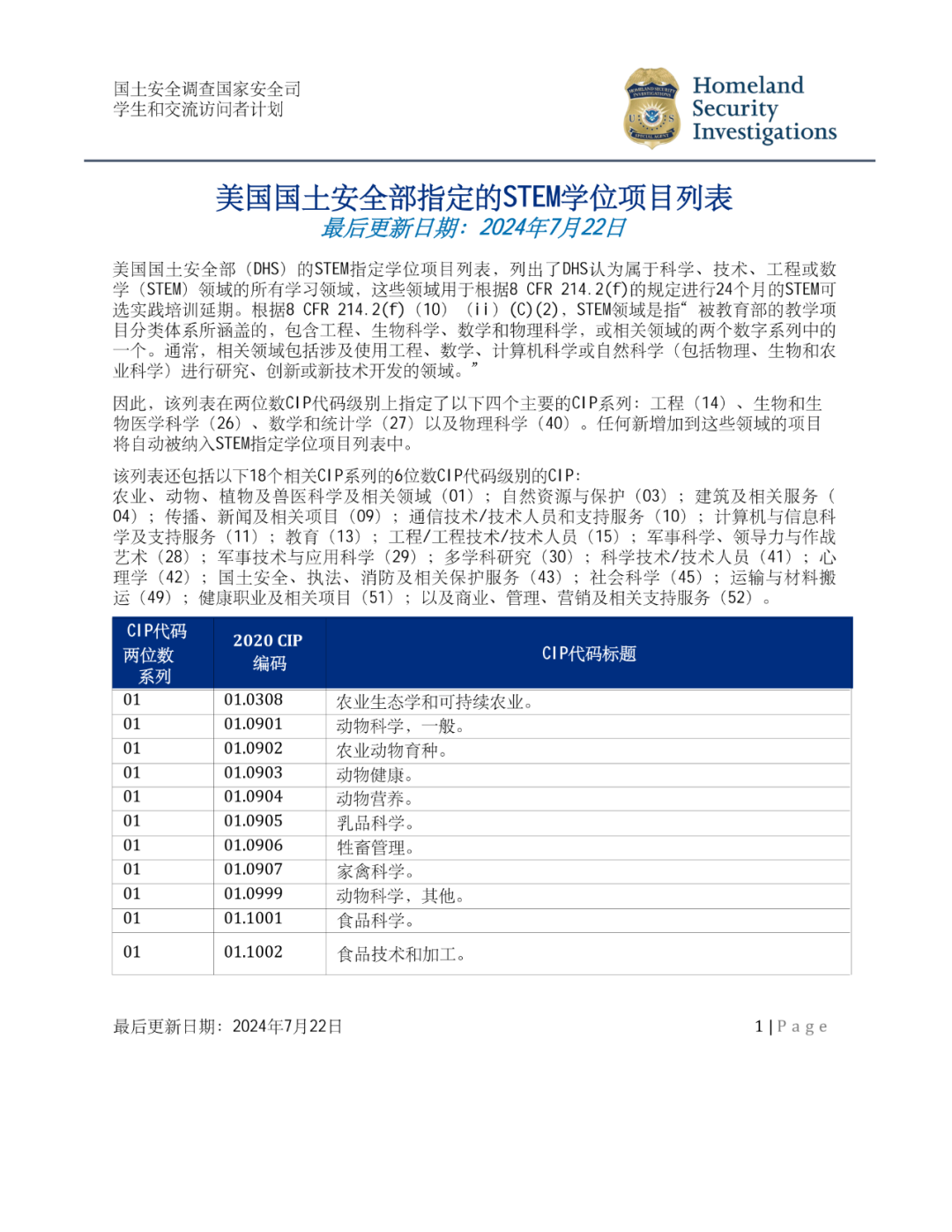 STEM专业大更新！共540个，“赌”对专业的简直是白送offer！