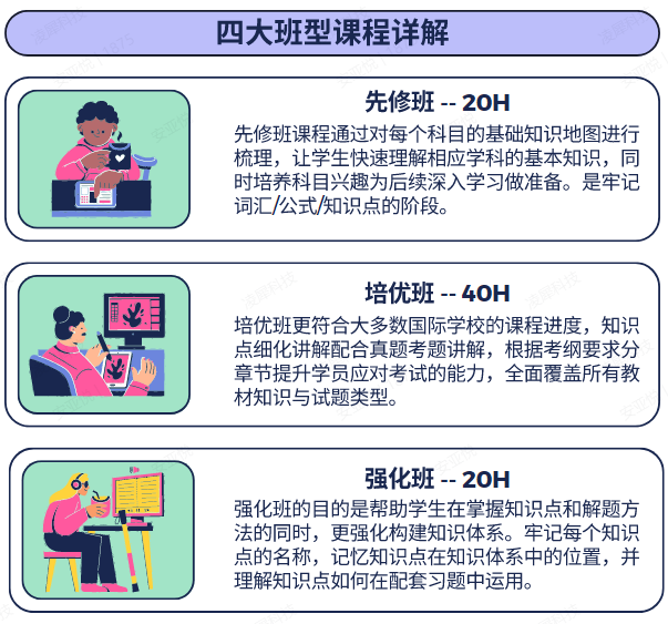 上海这几所国际高中藏着 “藤校密码”：一文读懂课程设置、师资配置、学费等......