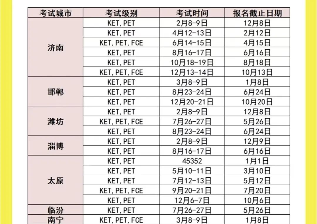 2025下半年上海KET考试时间+线下考试地点一览