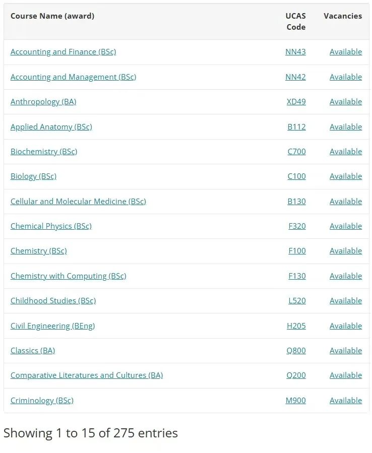 英国多所院校Clearing补录正式放位！包括多个热门方向！