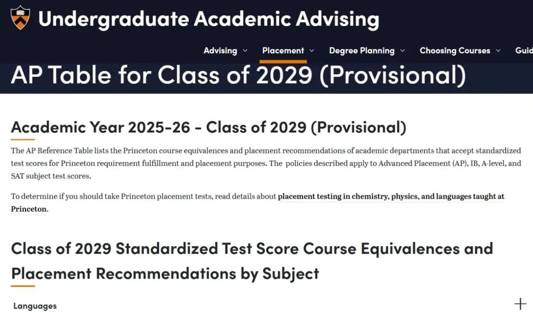 2025 AP 大考出分！你拿到几门五分？如何用 AP 成绩与美国大学换学分？