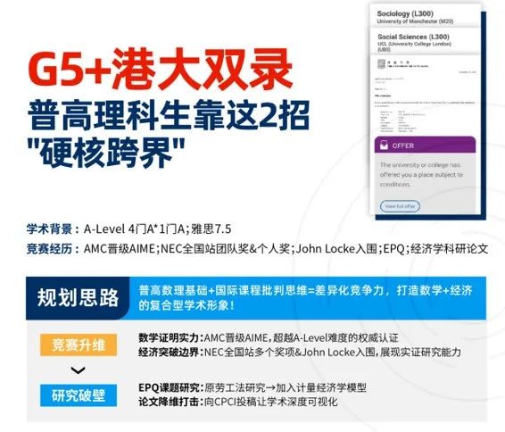 港前三申请 “卷” 出新高度？国际生必看攻略：成绩要求、热门专业、竞赛规划
