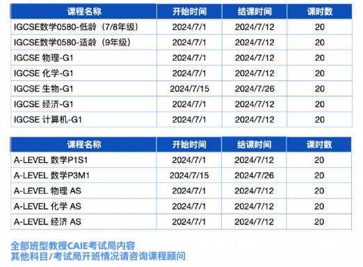 IGCSE考试大考什么时候出分？出分后如何规划后续考试？