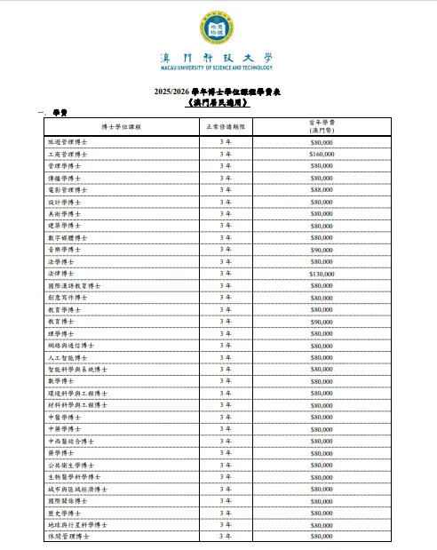 澳门升学丨澳门科技大学公布2026Fall硕博申请时间以及申请详情