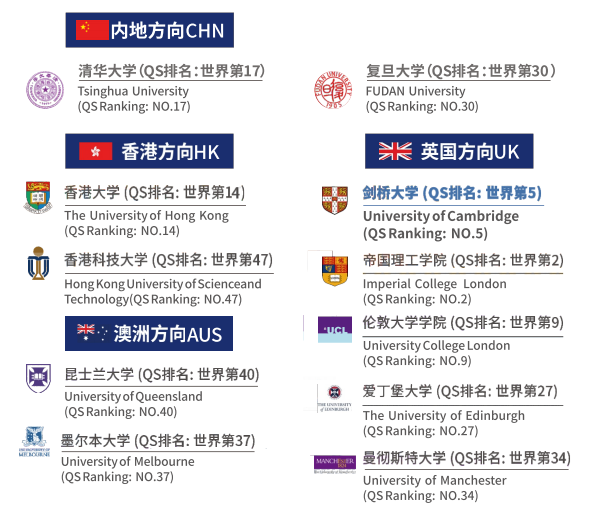 正式官宣！深圳曼校携手香港Band 1A名校开设DSE课程