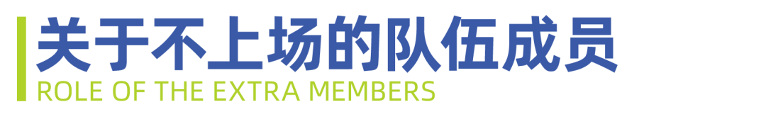 2025 NHSDLC冠军赛 | 青少年世界学校辩论参赛锦囊