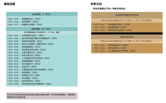 香港物理学硕士专业有哪些？有什么区别？