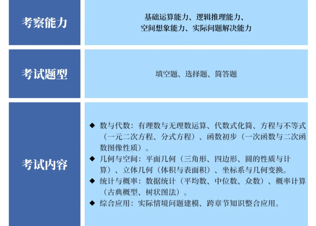 上海日本高中｜上海明复日高2025年秋季入学招生简章！