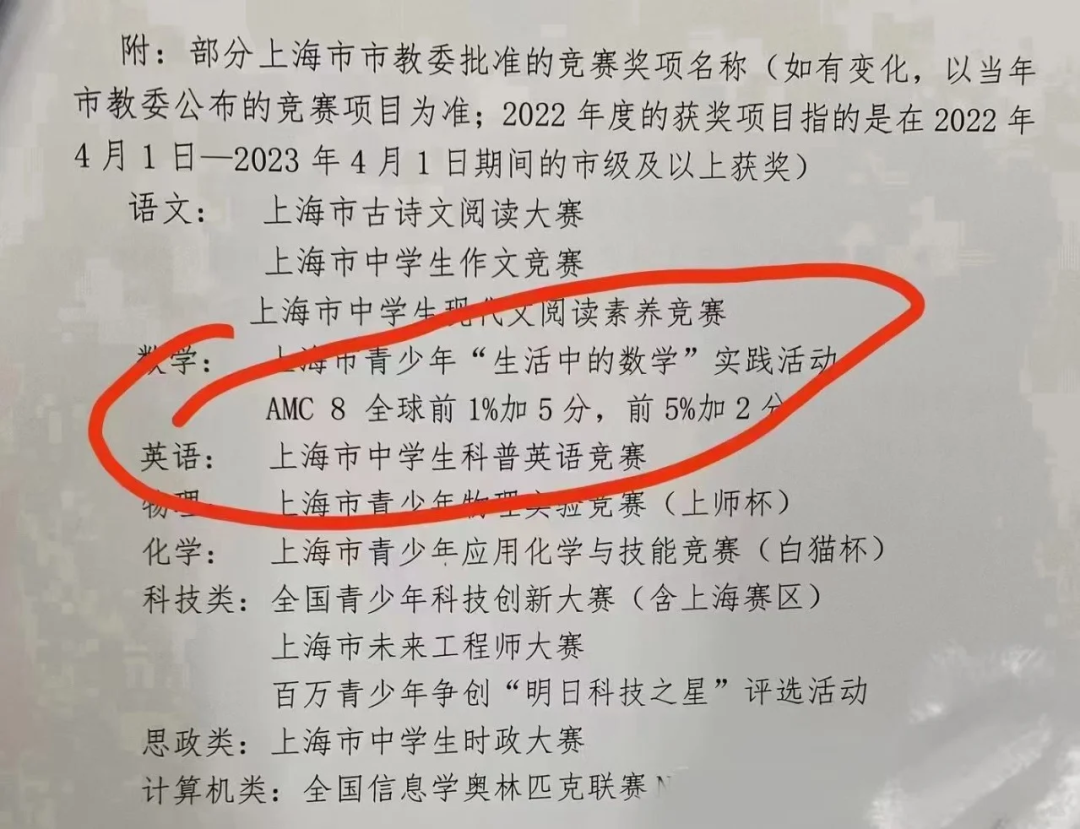AMC8证书的含金量竟然这么高小学阶段拿下AMC8竞赛应该如何备考？