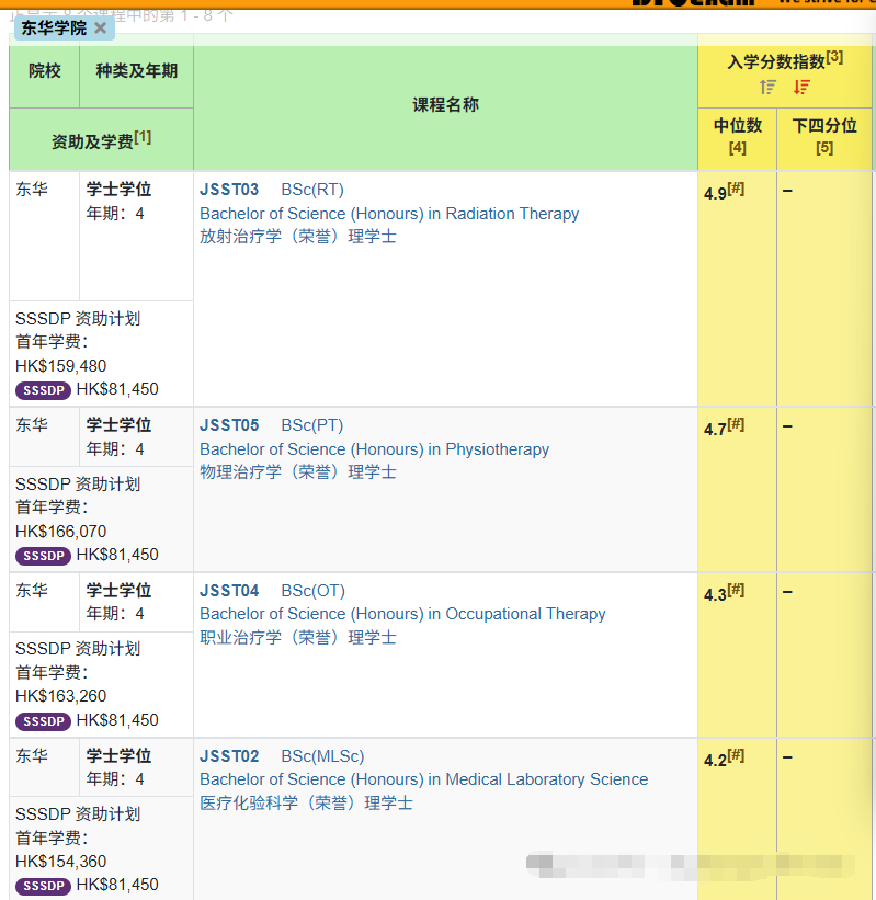 DSE考生放弃港大上东华学院？怎么想的？