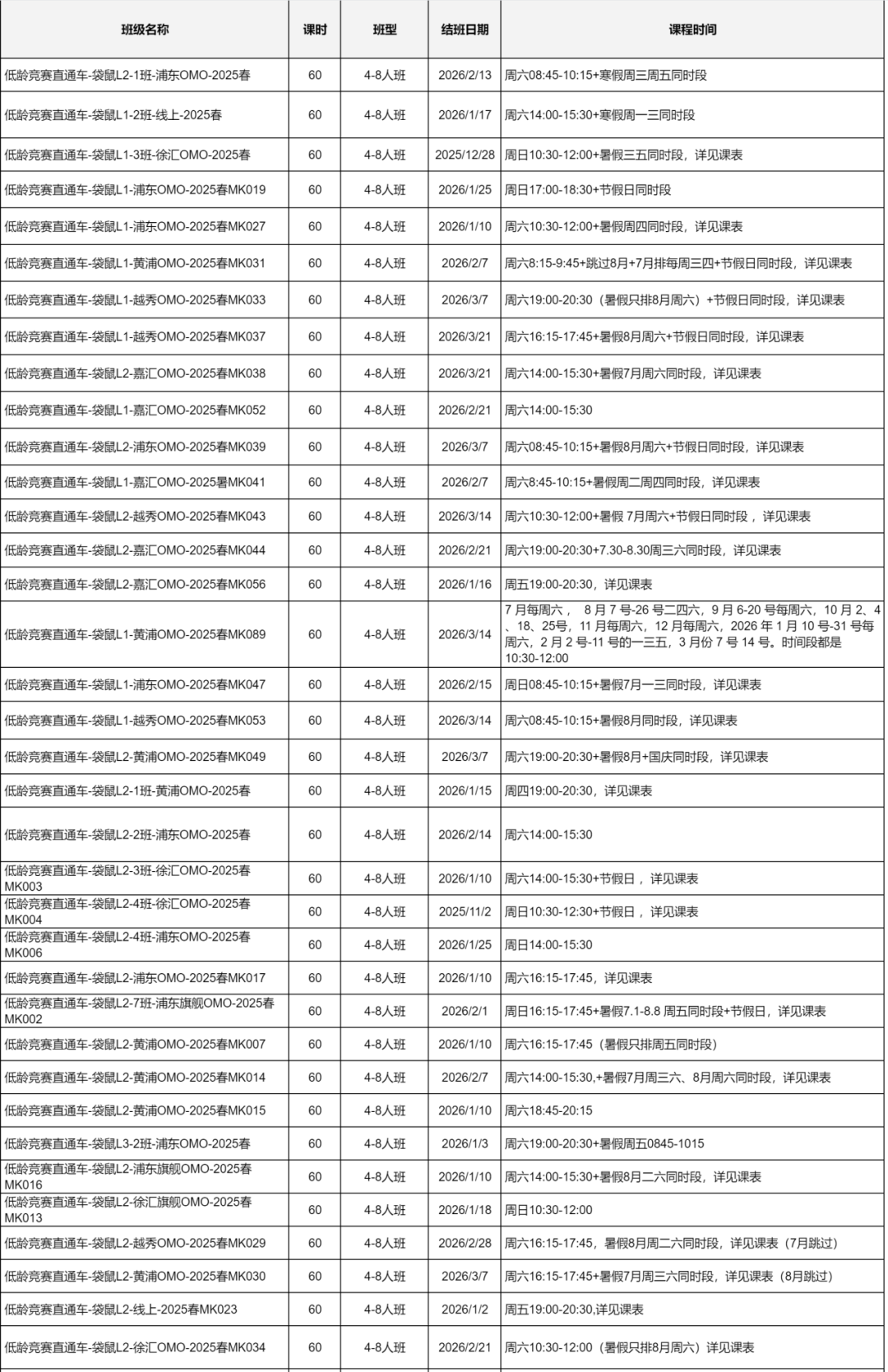上海袋鼠数学竞赛培训怎么选？从启蒙到竞赛适合3-12岁孩子的数学提升方案在这