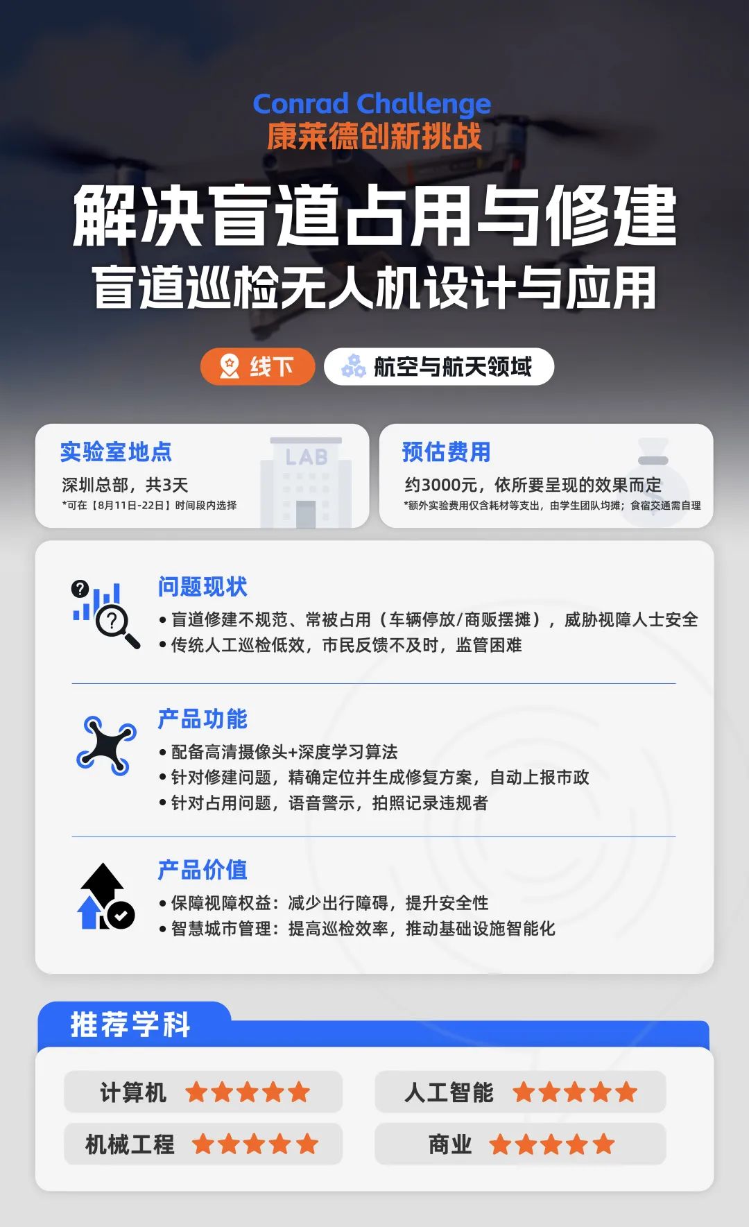 25~26赛季康莱德竞赛最新安排速看：新课题/适合学生/活动内容/申请优势/辅导课程