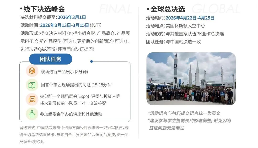 25~26赛季康莱德竞赛最新安排速看：新课题/适合学生/活动内容/申请优势/辅导课程