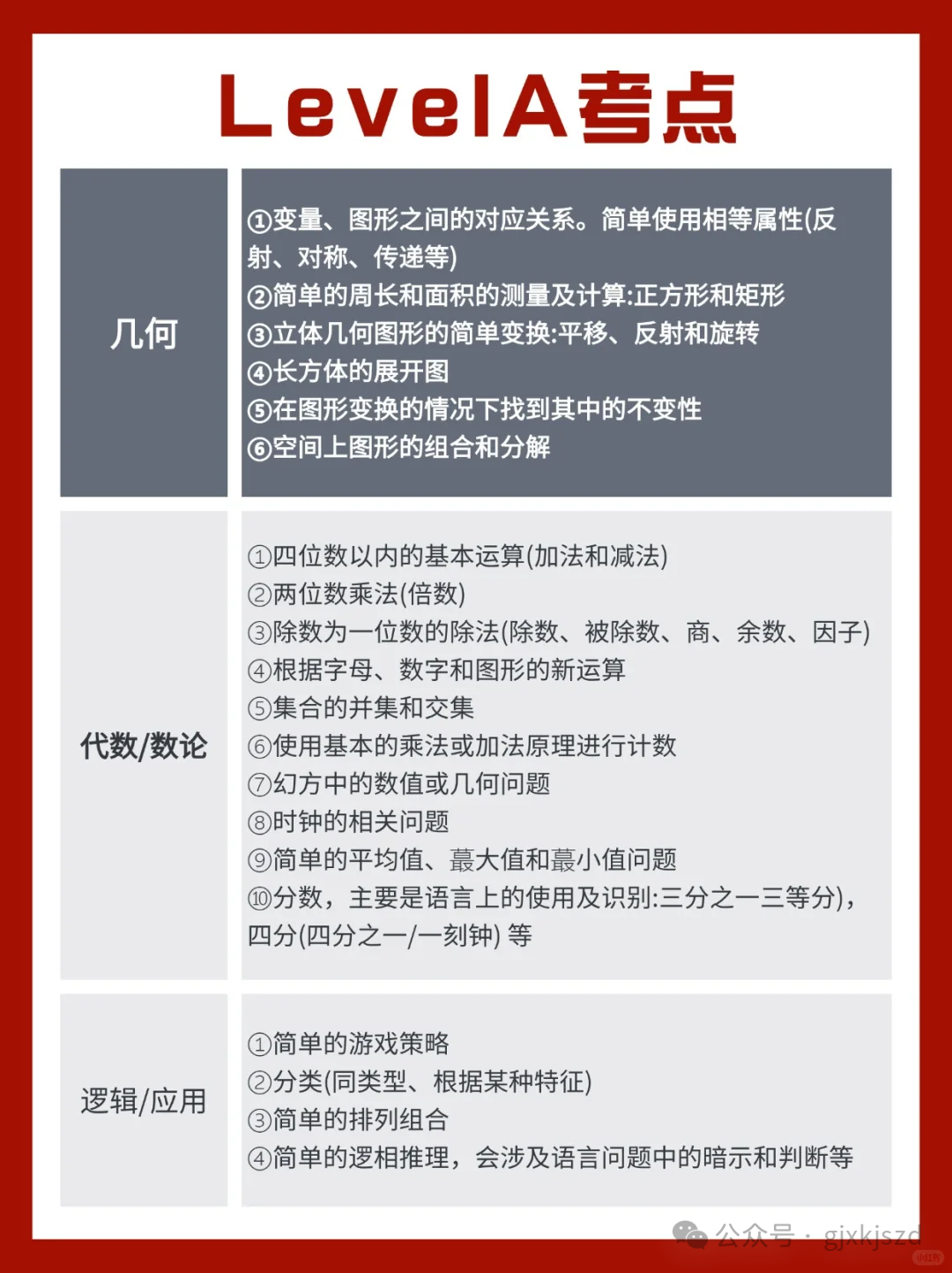 小学数学思维提升为什么要选袋鼠数学？附袋鼠数学真题