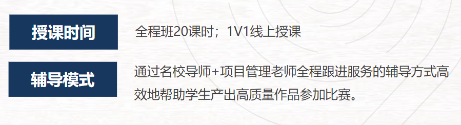 顶级期刊写作竞赛——【HIR哈佛国际评论学术写作挑战赛】2025赛季报名进行中！