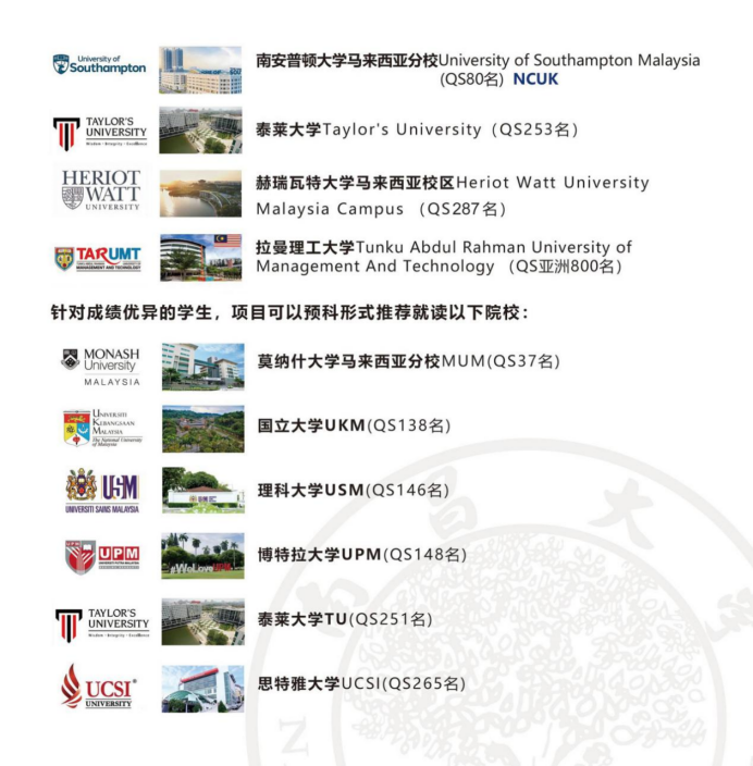 招生简章 丨 2025年南昌大学2+2/3国际本科招生简章！
