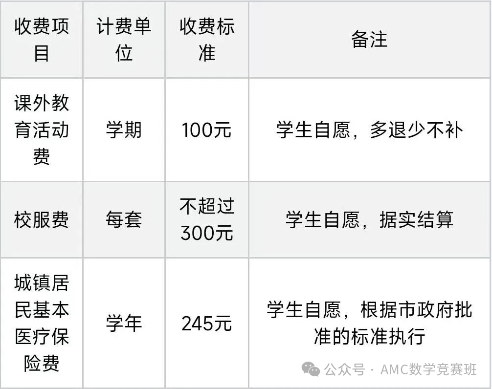 上海三公学校介绍：上海三公学校招生简章/学费价格/选拔标准，附上海三公学校培训班课程