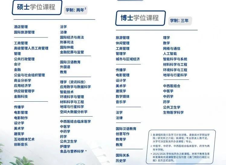 澳门科技大学26Fall硕士申请9月10日开放！附申请/推免/保荐/本科直博要求！