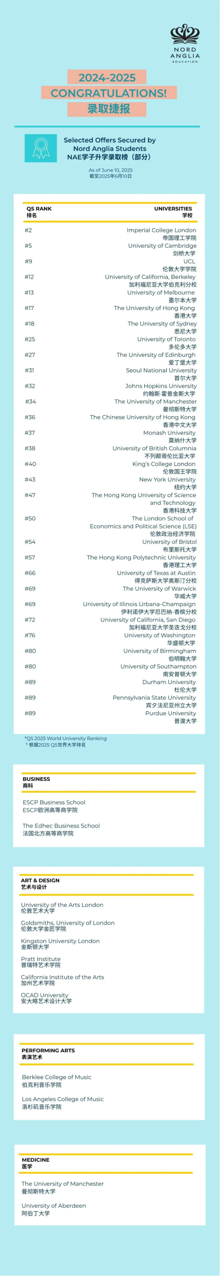 上海择校|上海英国外籍人员子女学校浦东校区