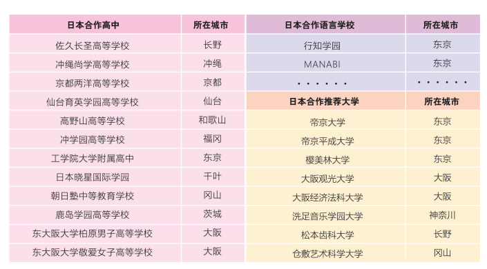 养孩子如种庄稼？朝阳义塾的16年，藏着日本留学的 “不焦虑” 答案