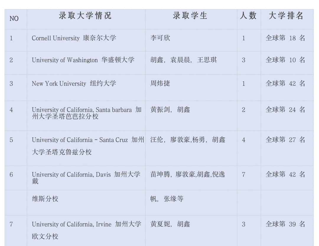 上海择校|上海金苹果学校国际部