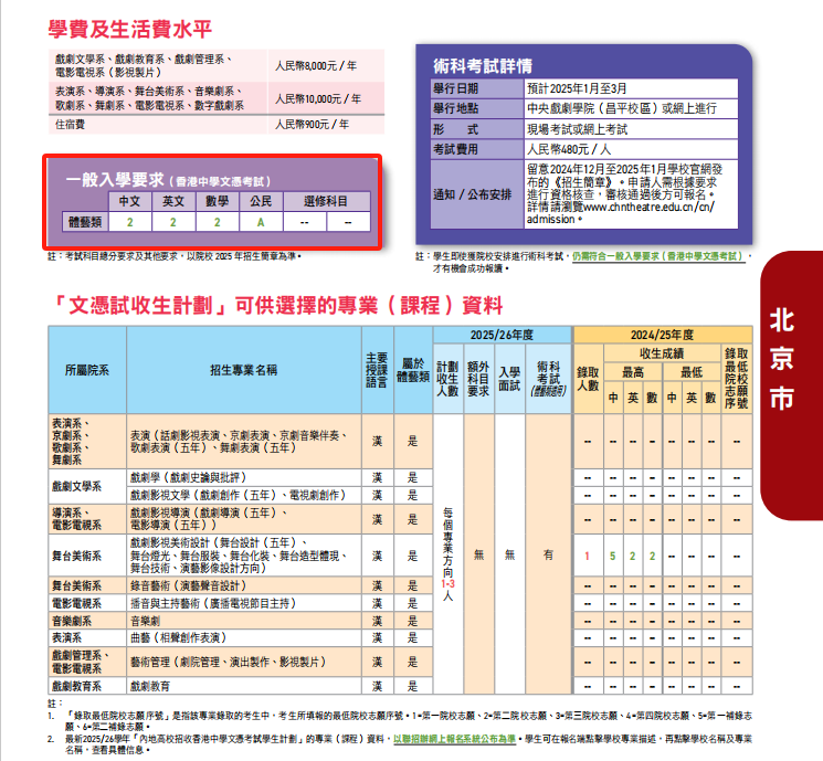 DSE走这个路线，学渣也可以上985/211？？