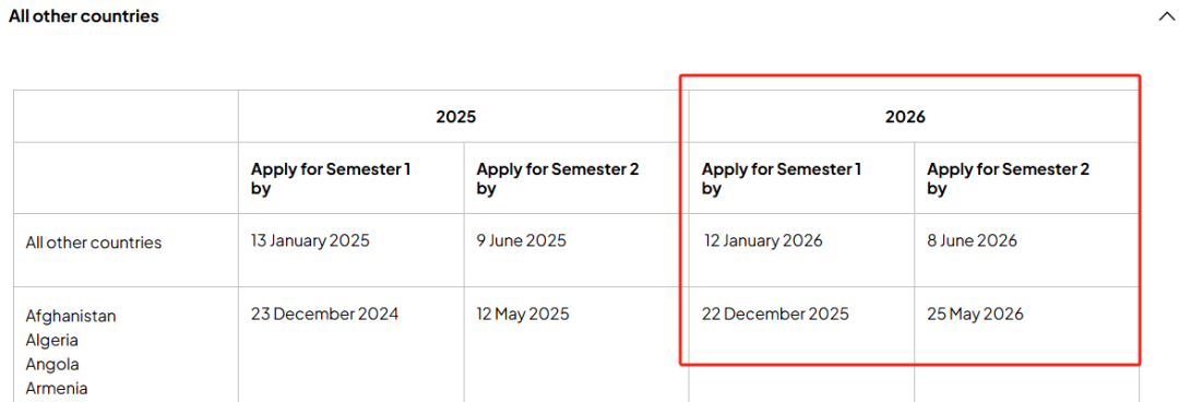 2026年2月澳洲本科入学， 这些大学都可补录！