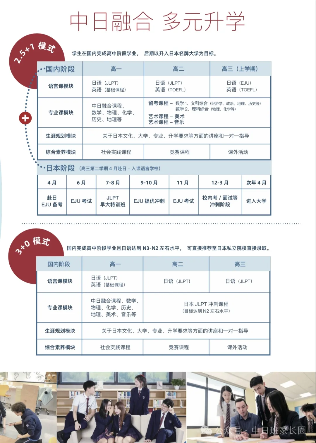 上海日本高中 | 青浦协和· 中日融合课程2025年招生简章！名校背景+环境好！