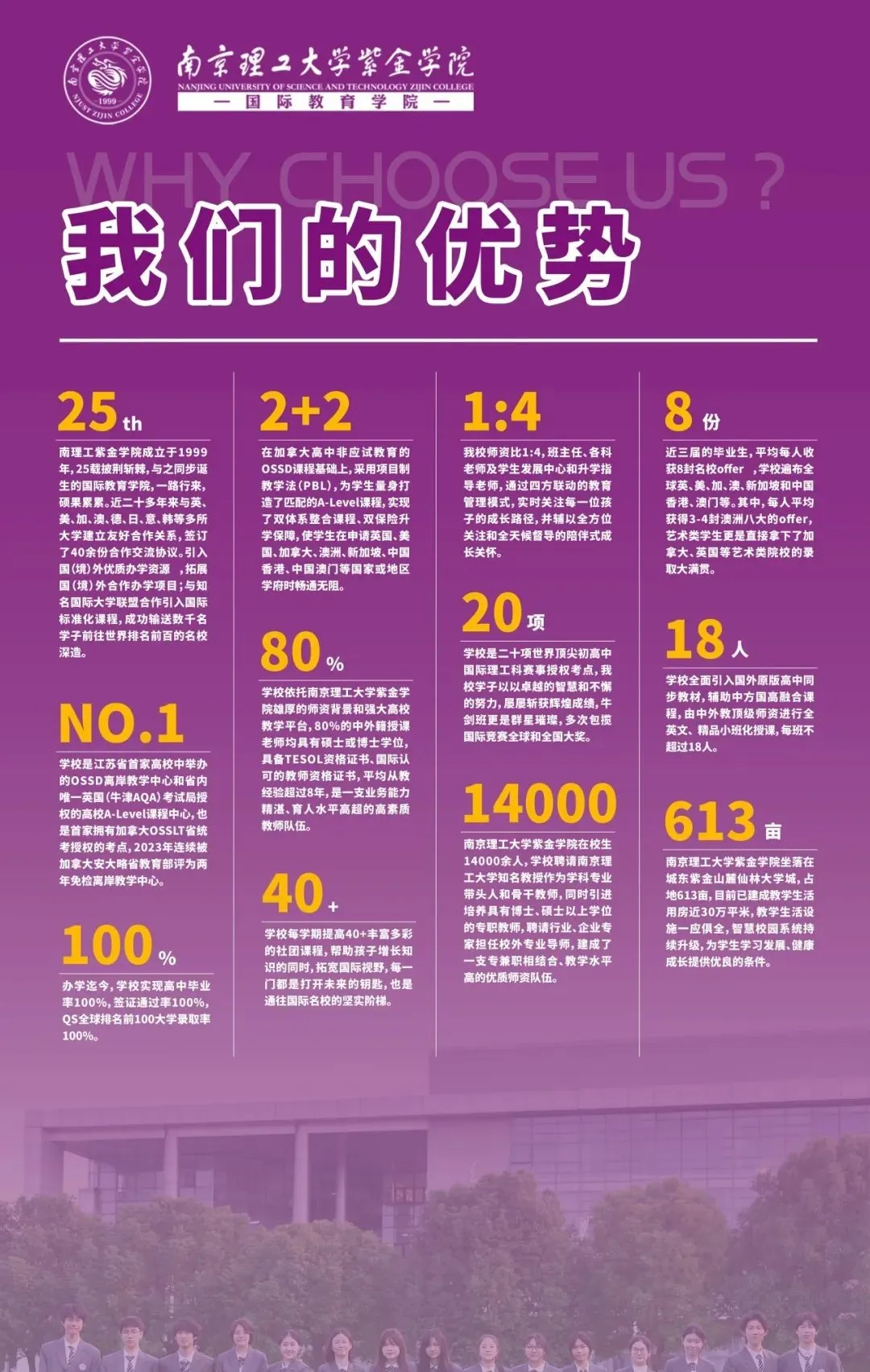 南京国际高中｜学费8万一年！不限学籍户籍！南京理工紫金学院A- level&OSSD课程2025年招生简章！