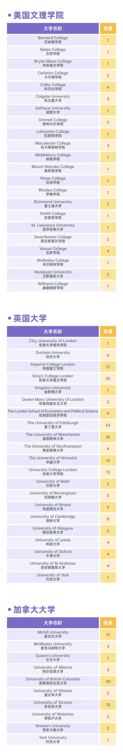 择校必看！上海市世外中学详情介绍
