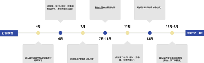 武汉日本高中｜武汉爱莎中日班（日本留学方向）2025年招生简章！