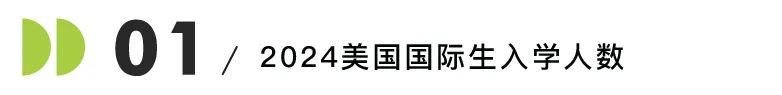 美国移民局最新数据：54% STEM岗位激增！超38万OPT来自这些美国大学...