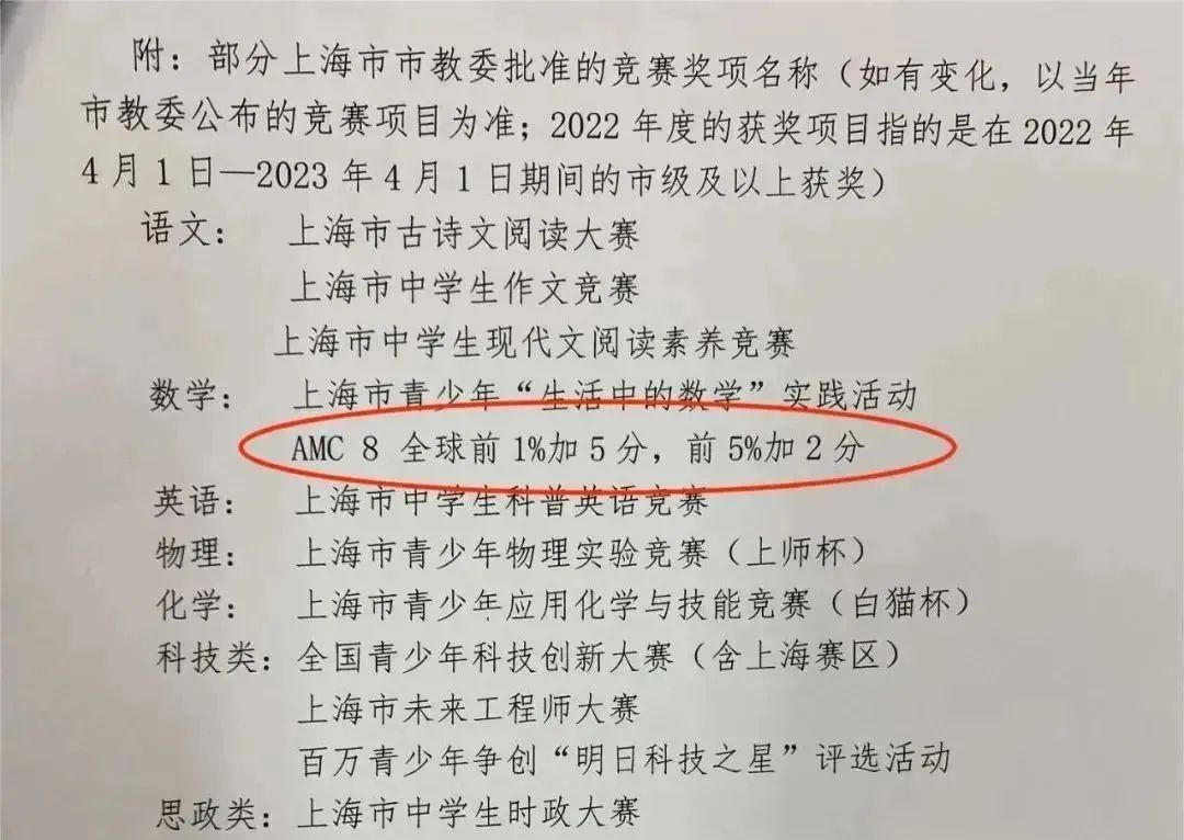 张雪峰强推的AMC8对小升初有用吗？为何AMC8是小升初数学竞赛天花板？揭秘AMC8数学竞赛含金量！