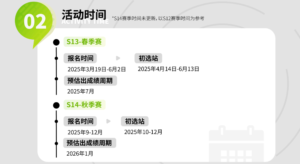 7-12年级「商科竞赛规划」零基础→商科大佬进阶！（上）