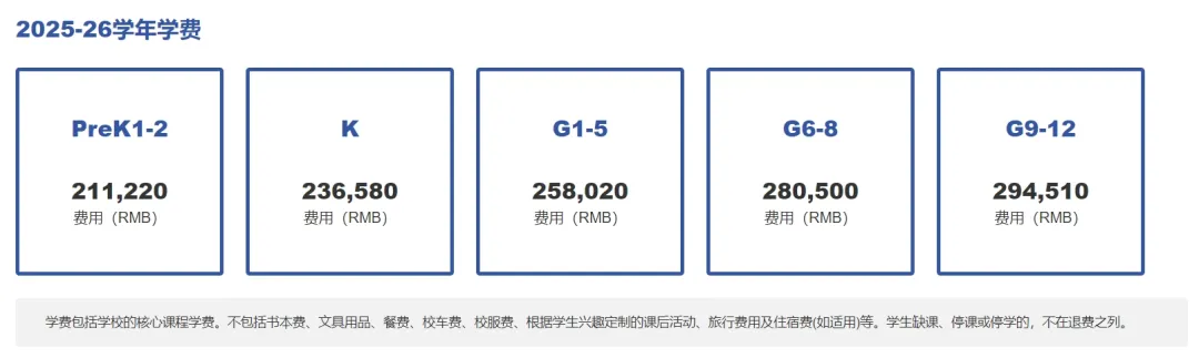 成都最贵的国际学校究竟有多贵？